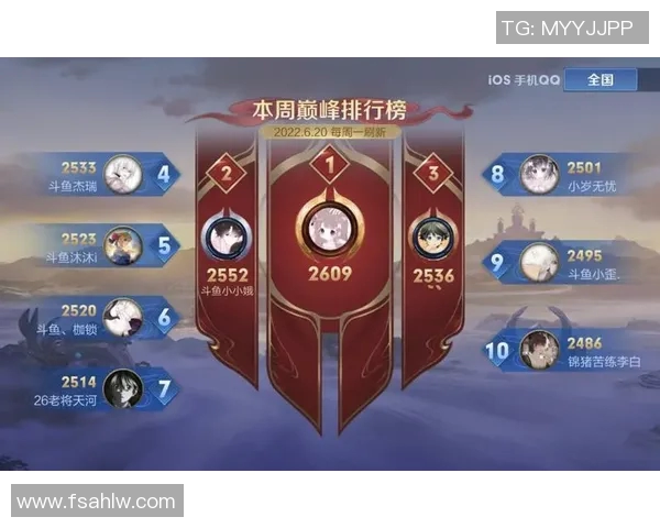 王者荣耀最新速度排行榜揭晓WE战队荣登第九名引发热议