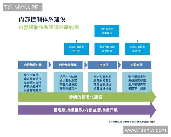 S15LOL比分CSGO战术WE控制体系的深度解析与应用探讨