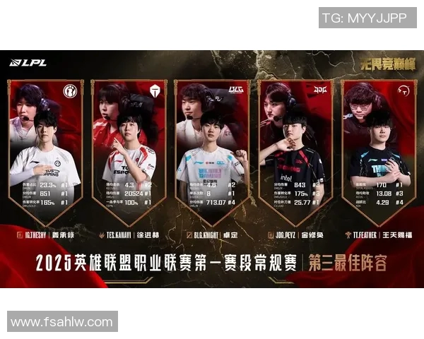 王者荣耀热议IG耐力争议引发玩家热烈讨论与反思实时数据 王者荣耀热议IG耐力争议引发玩家热烈讨论与反思实时数据